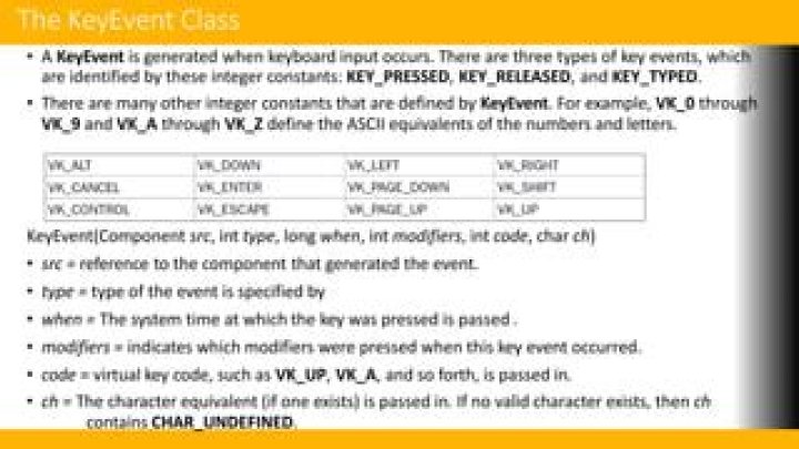 What is a KeyEvent?