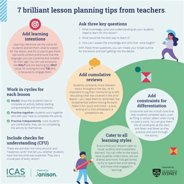 What is a lesson simulation?
