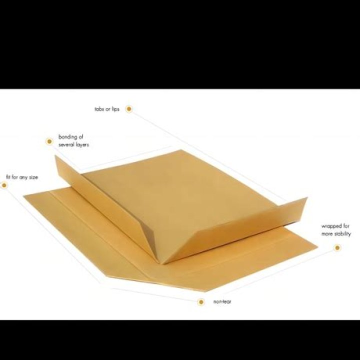 What is a slip board?