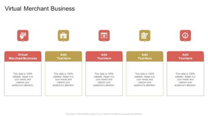 What is a virtual merchant business model?