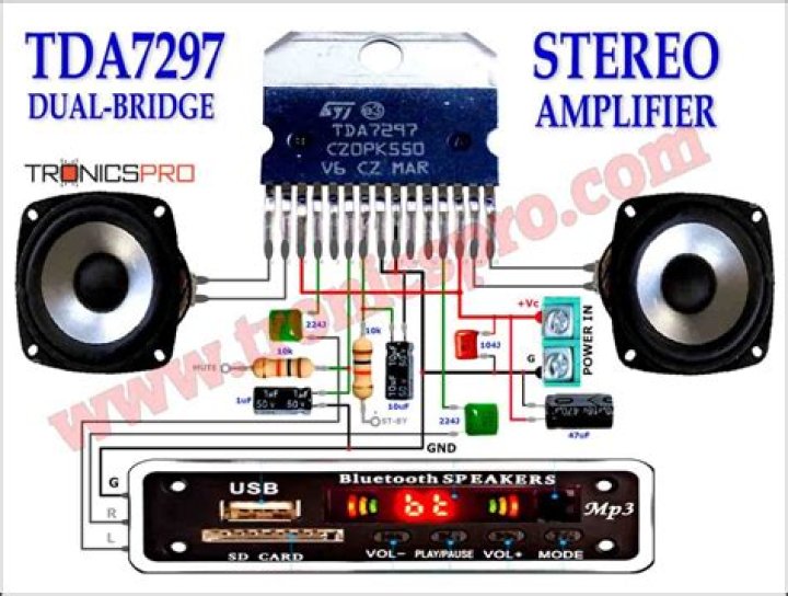 What is a Zed amplifier?