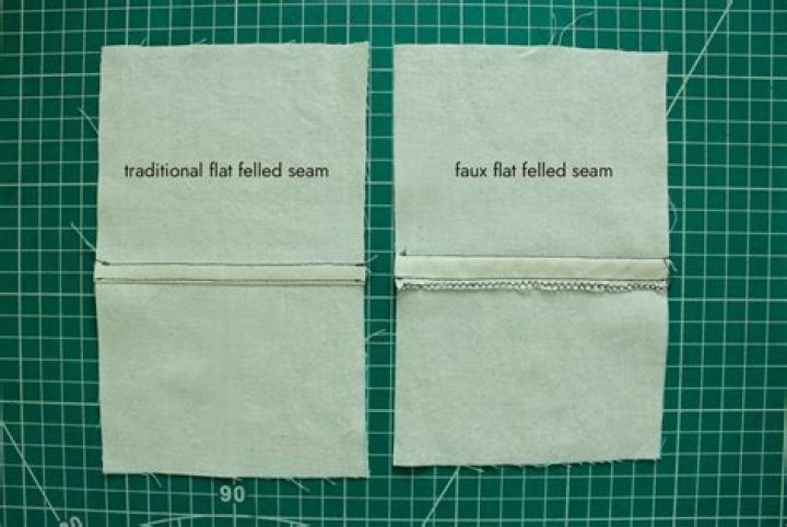 What is abutted seam?