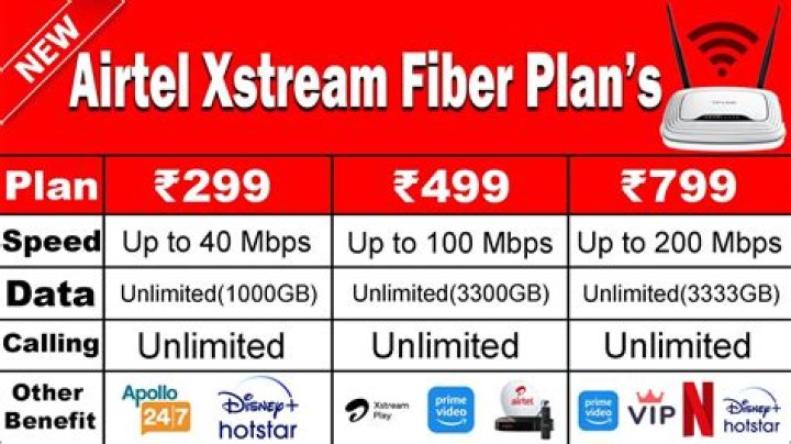 What is Airtel 2Good?