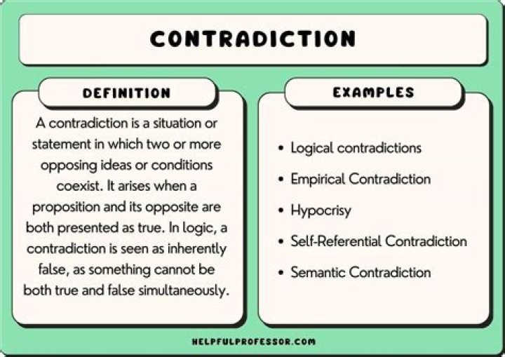 What is an example of a contradiction?