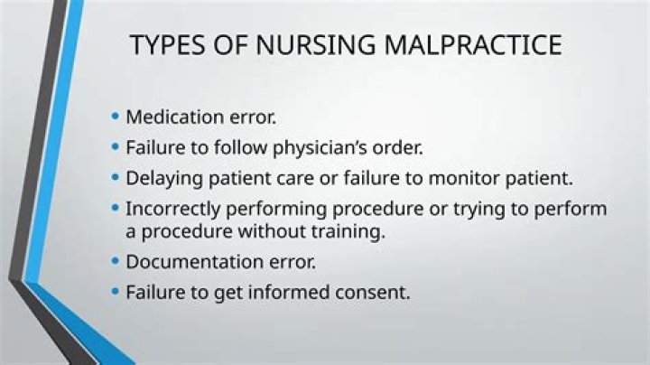 What is an example of malpractice in nursing?