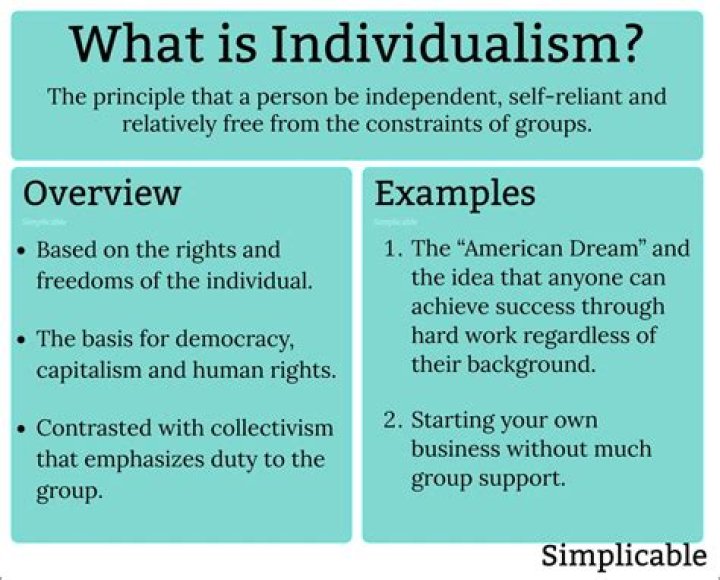 What is an individualistic society?