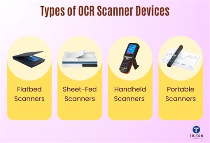 What is an OCR API?