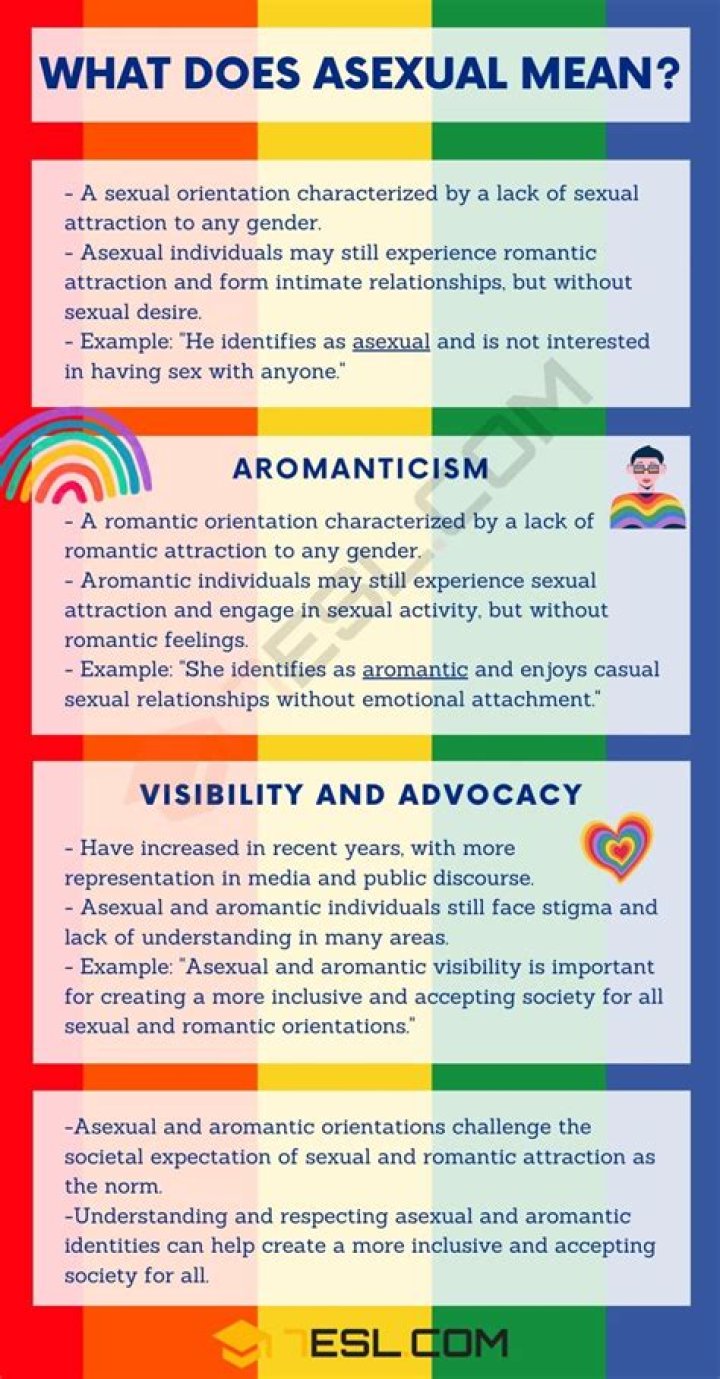 What is asexual parasitemia?