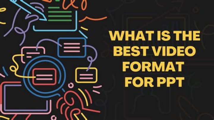 What is best video format for Mac?