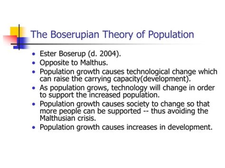 What is Boserupian theory of population?