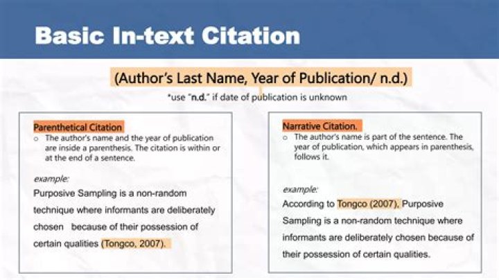 What is Citation Index of an author?