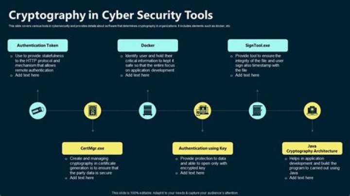 What is cryptography in network security ppt?