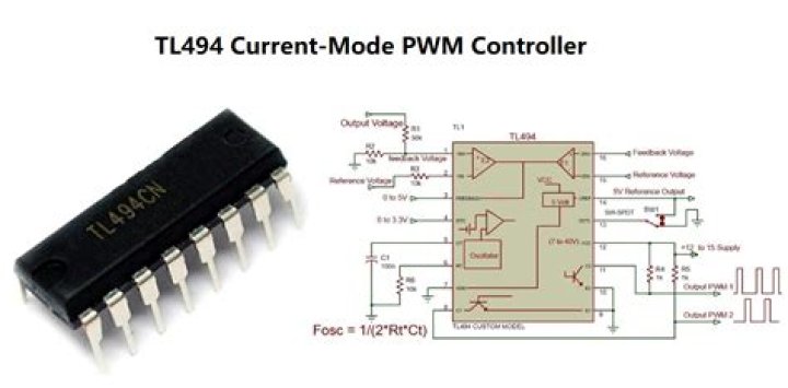 What is current mode PWM controller?