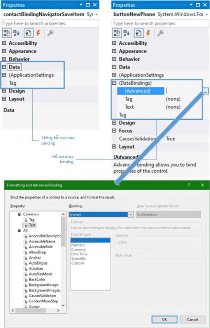 What is data binding in Windows Forms?