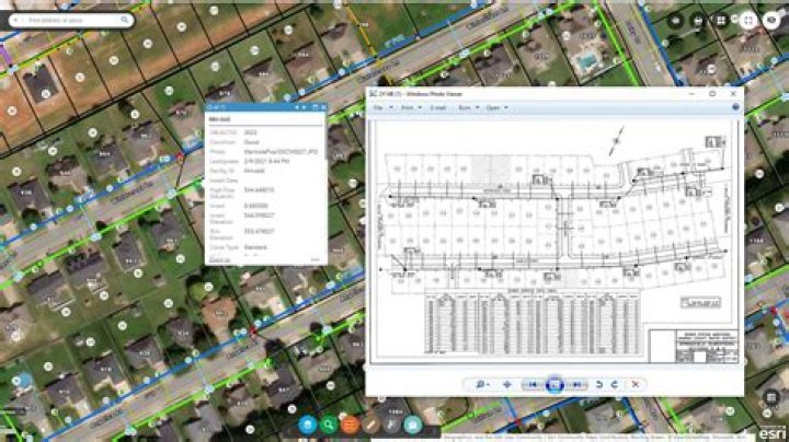 What is ESRI SAP?