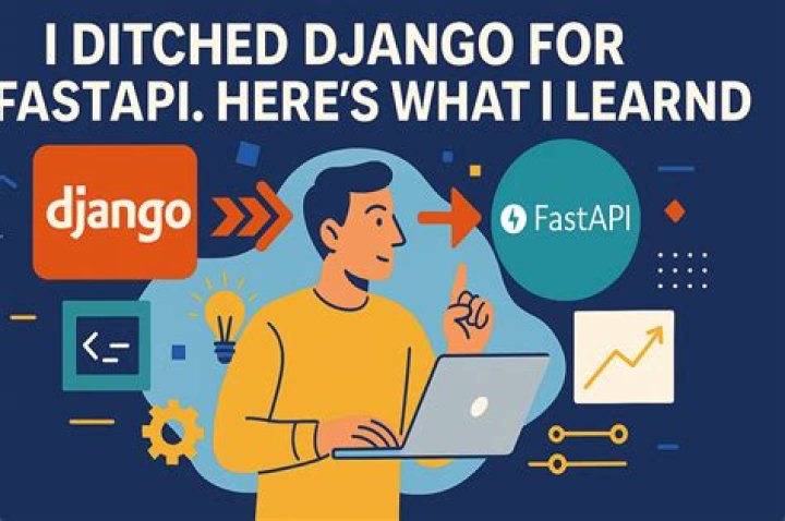 What is exclude in Django?