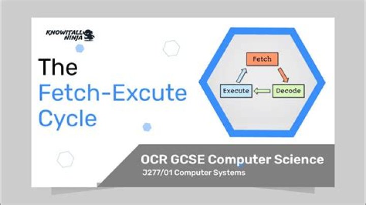 What is fetch in computer science?