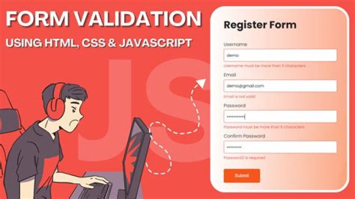 What is form validation in JavaScript?