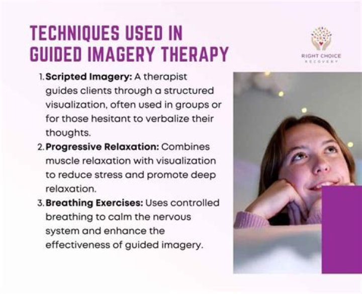 What is guided imagery therapy used for?