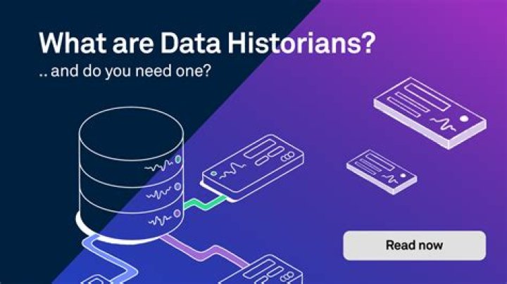 What is Historian software?