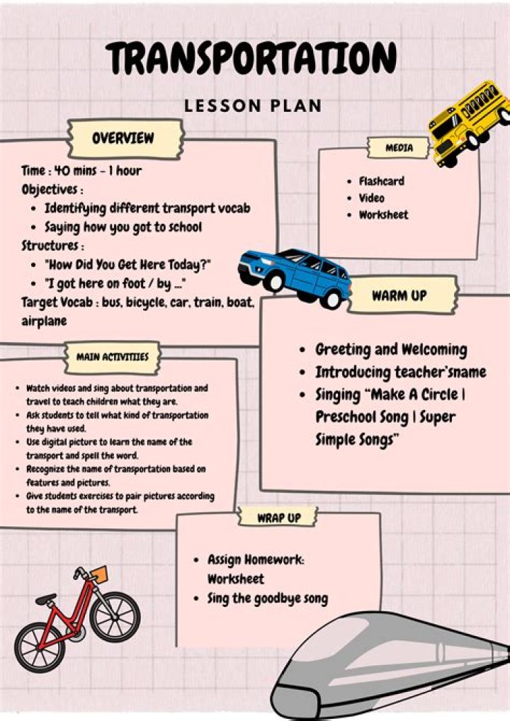 What is introduction to transportation?