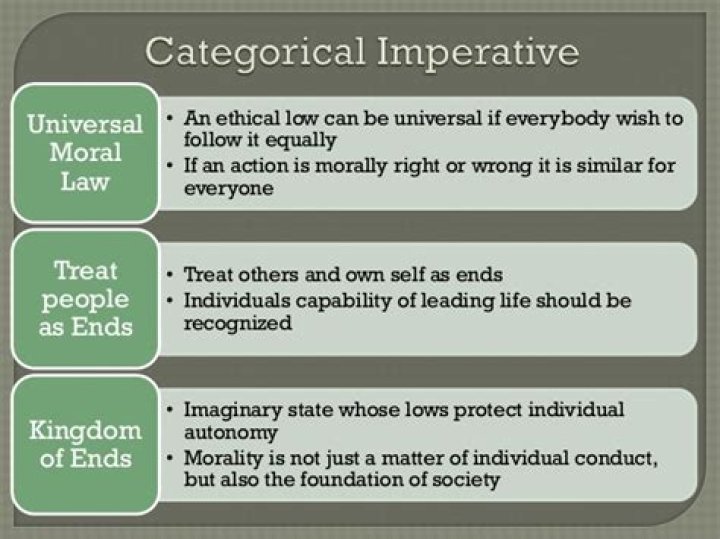 What is Kant categorical imperative summary?