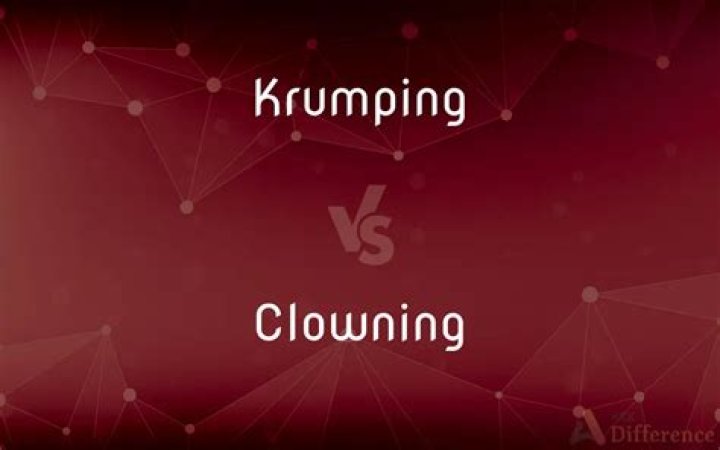 What is krumping clowning?
