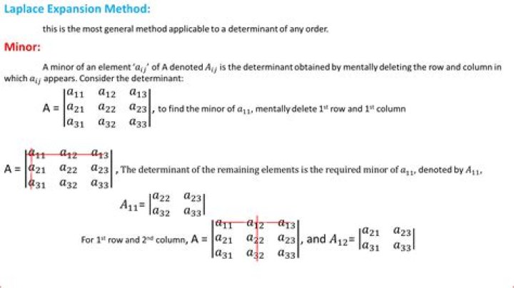 What is Laplace expansion method?