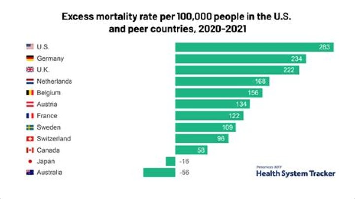 What is mortality in human geography?