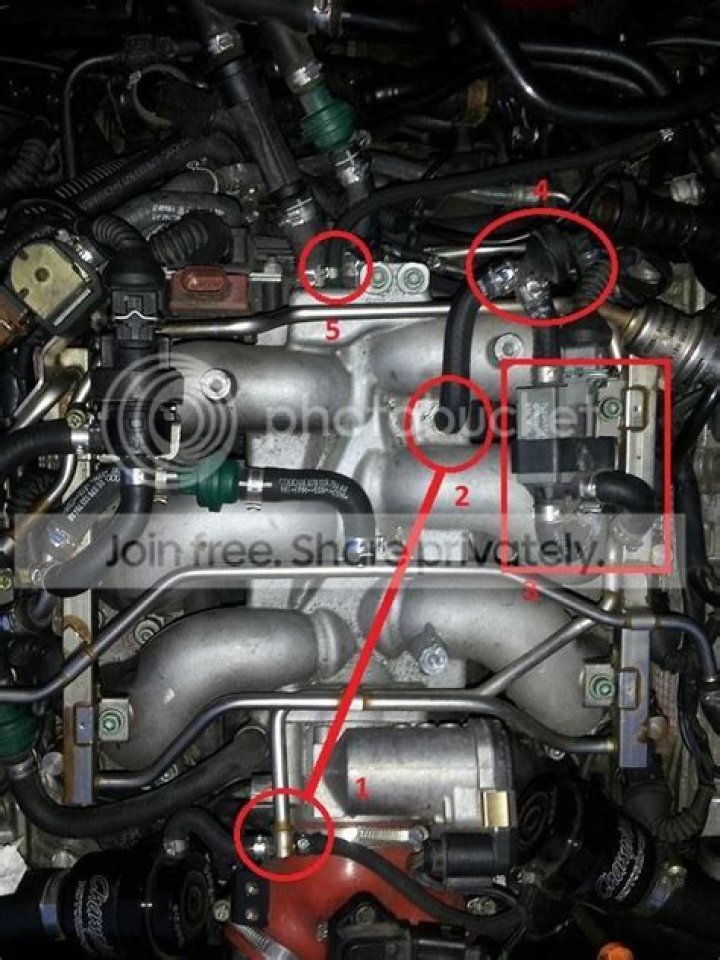 What is N249 valve?