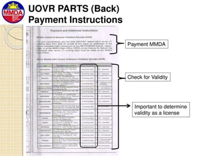 What is ordinance violation receipt?