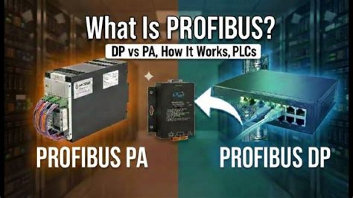 What is Profibus DP and PA?
