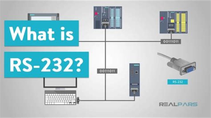 What is RS232 TX?