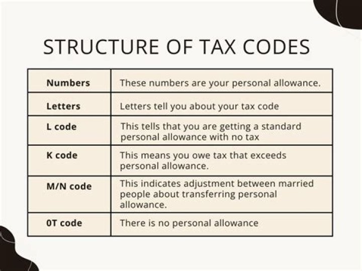 What is Section 469 of the tax code?