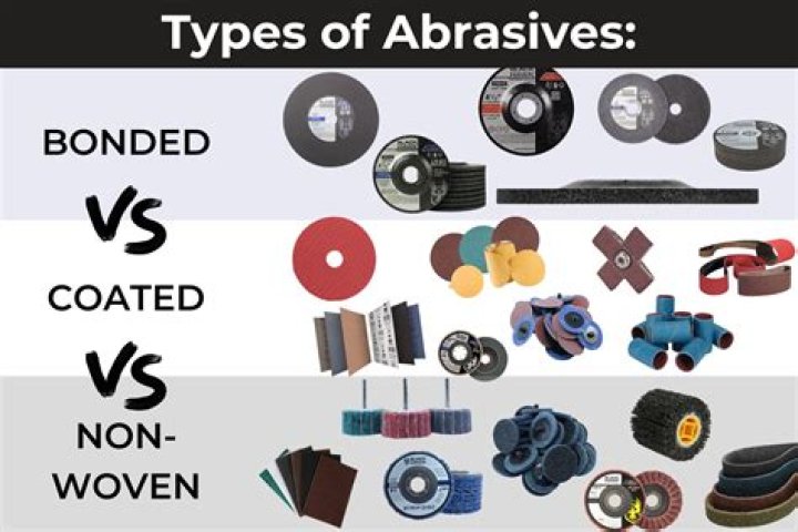 What is slag abrasive?