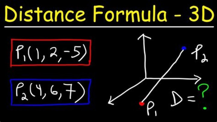 What is the 3d distance formula?