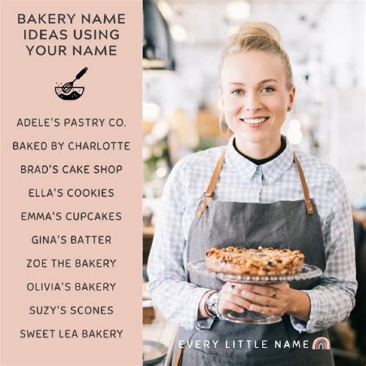 What is the best bakery name?