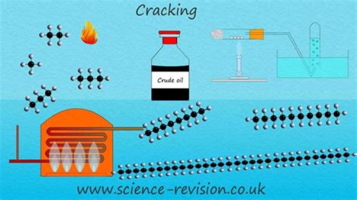 What is the best description for the cracking process?