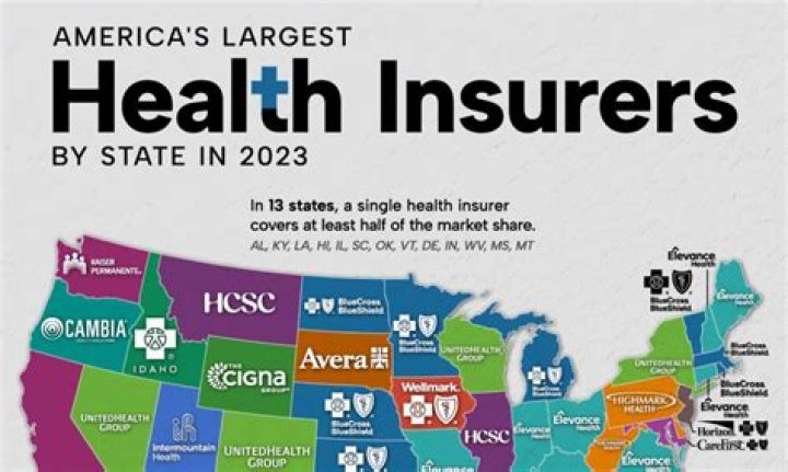 What is the best health insurance company in Switzerland?