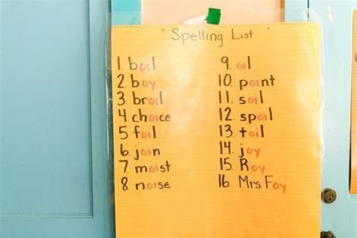 What is the best way to teach a child spelling?