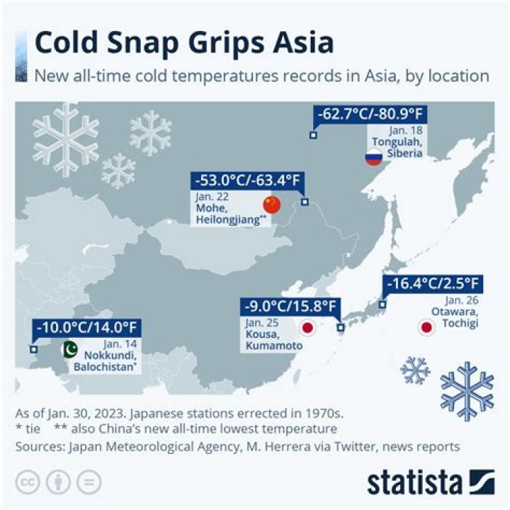 What is the coldest month in Hanoi?
