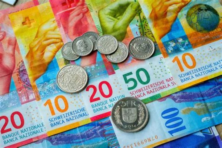 What is the currency of jugoslavija?