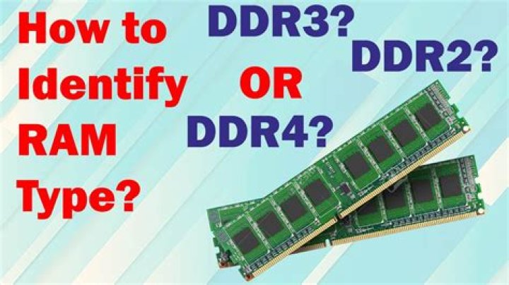 What is the DDR of my RAM?