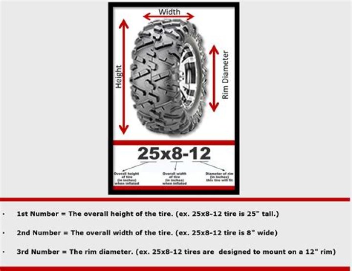 What is the diameter of a tractor tire?