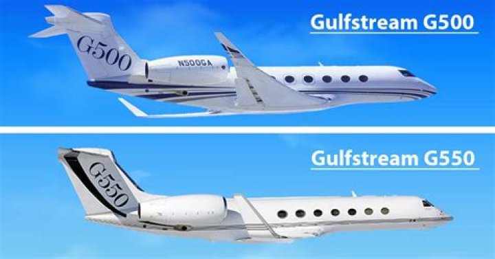 What is the difference between G500 and G550?