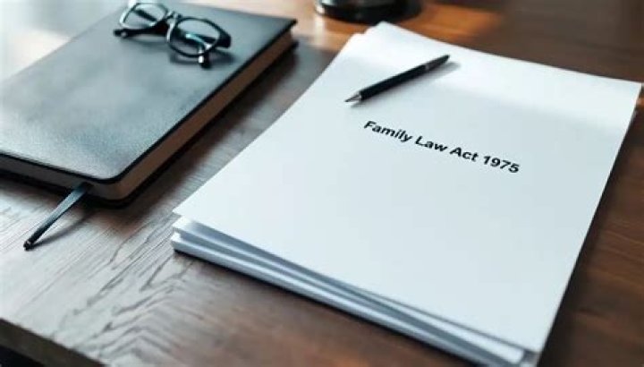 What is the Family Law Act 1975 Cth?
