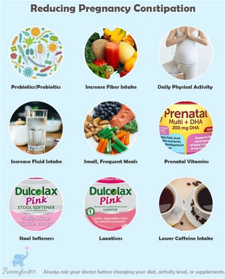 What is the fastest way to relieve constipation during pregnancy?