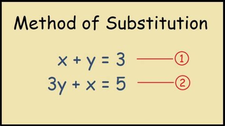 What is the formula of substitution method?