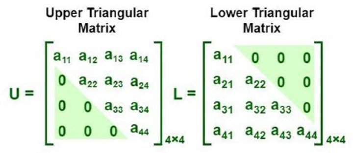 What is the formula of upper triangular matrix?