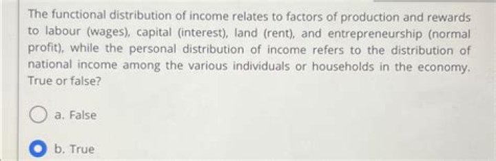 What is the functional distribution of income?